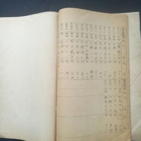 日本侵華史料中的油印本遺族心得 1940年昭和十五年史志編輯服務(wù)的研究